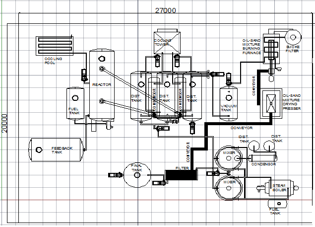 waste oil recycle system