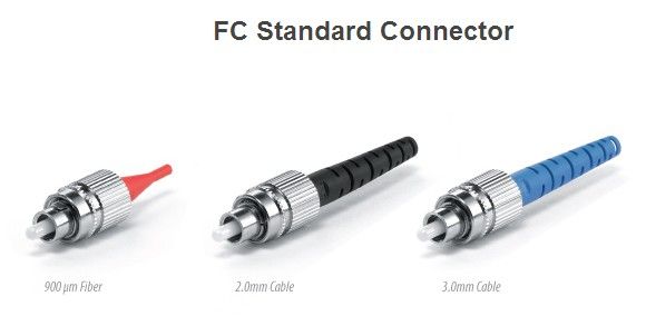 standard connectors