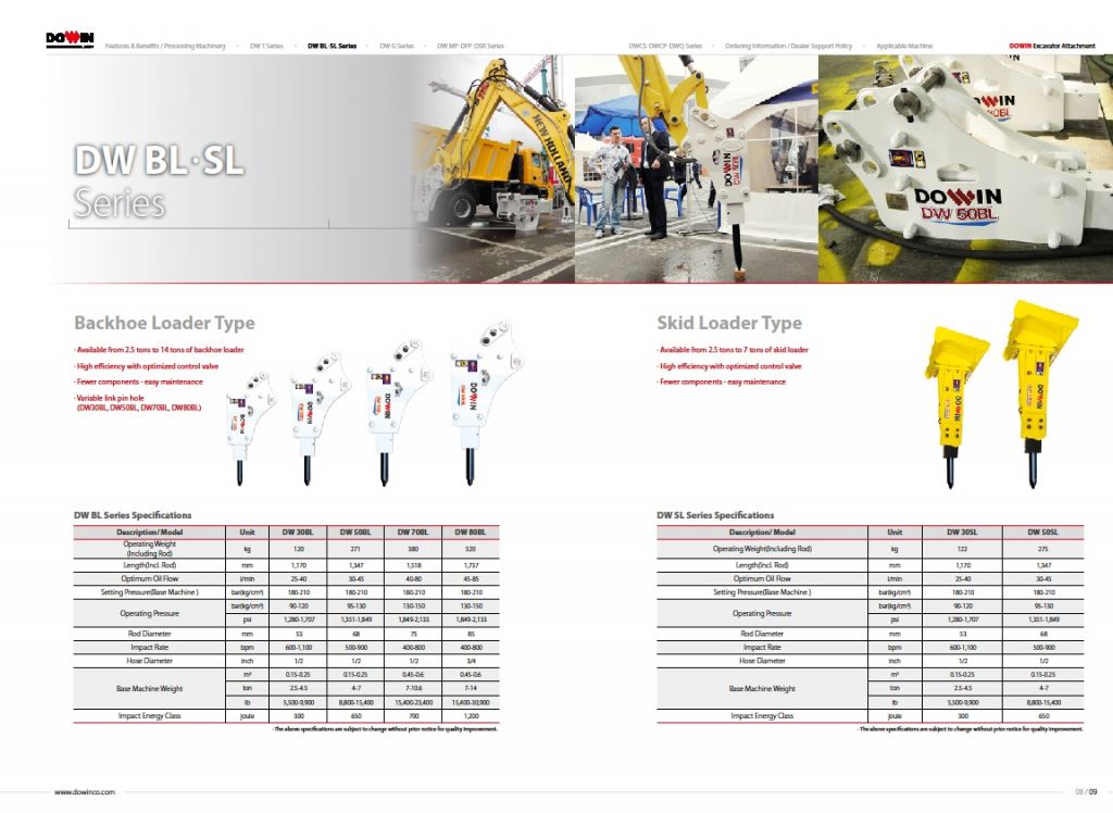 Hydraulic breaker / hammer BL / SL series