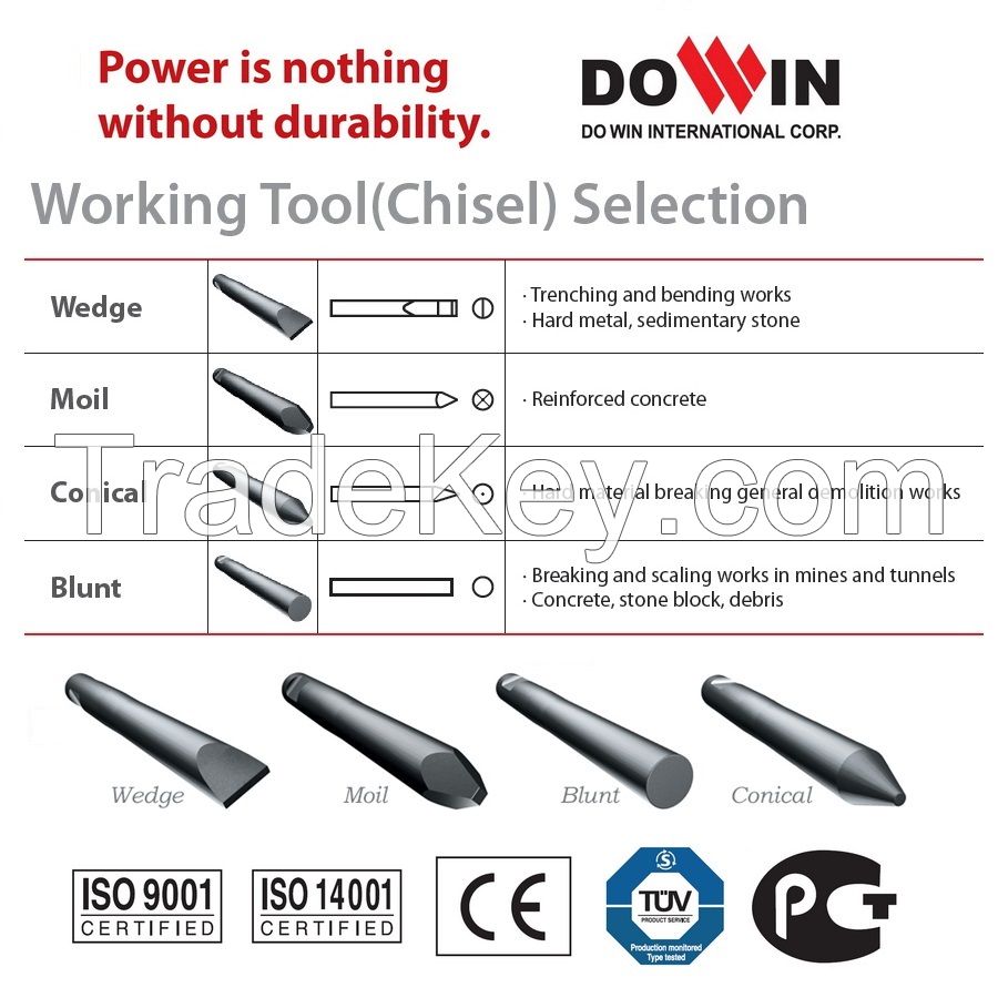 KOREA DOWIN hydraulic breaker, rock hammer Parts