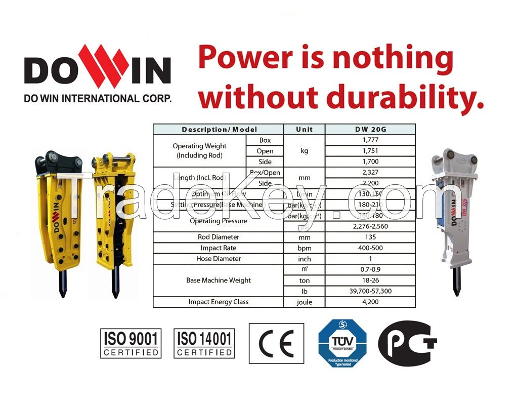 DW 20G hydraulic breaker / rock hammer