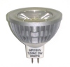 LED Light