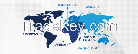 Air freight Service via Mumbai Port across The Globe