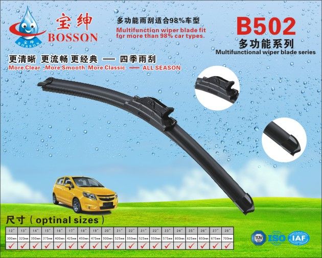 Multifunctional Wiper Blade