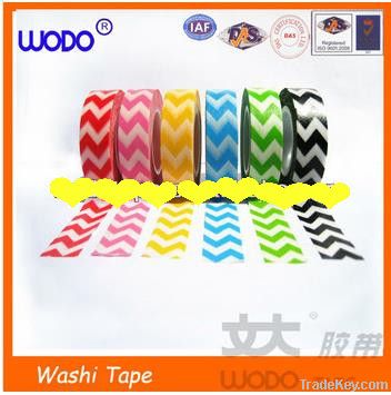 wodo tape