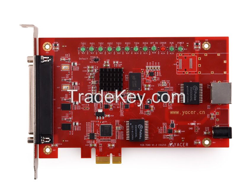 SDLC-PCIE High Speed Synchronous Serial Port Card