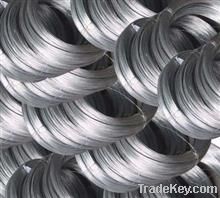 Stainless Steel Hydrogen Annealed Wire