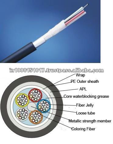 ARMOURED MULTITUBE OPTICAL FIBER CABLE