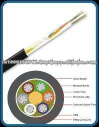 UNARMOURED OPTICAL FIBER CABLE