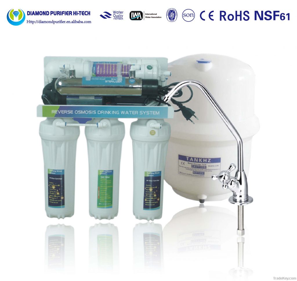 5 stage Water Purifier