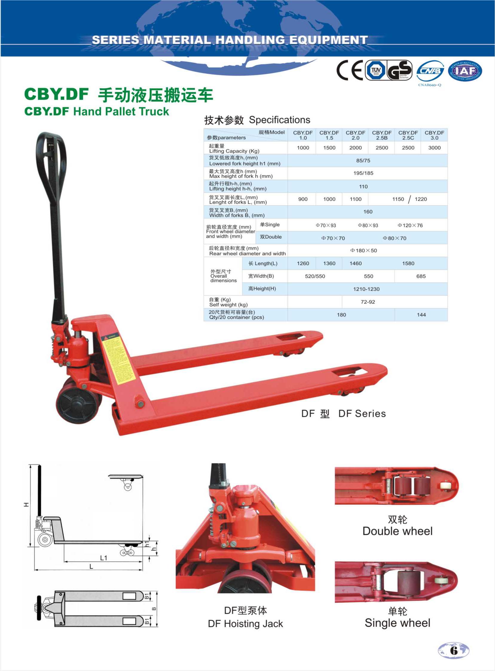 CBY .AC/DF  Hand Pallet Truck