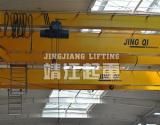 European Style Single-Girder Crane