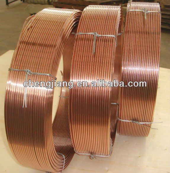 submerged arc welding wire