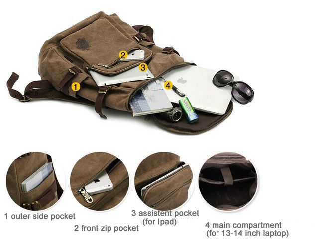 Canvas laptop backpack bag supplier