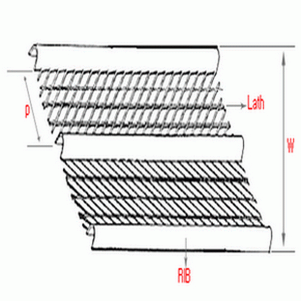 HY-RIB LATH (manufacturer)