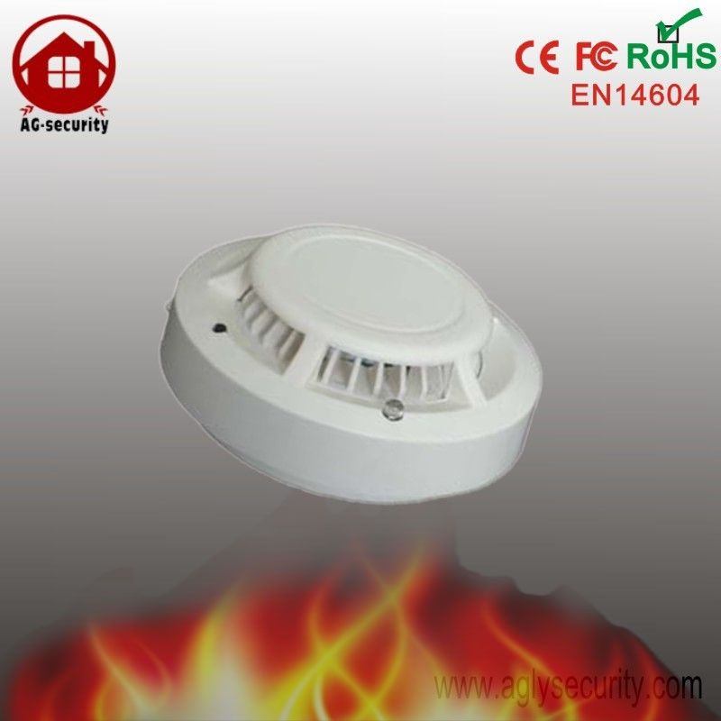 Standalone co smoke alarm