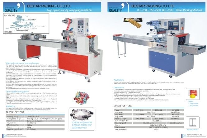 Hot sell Commodity products packaging machine 