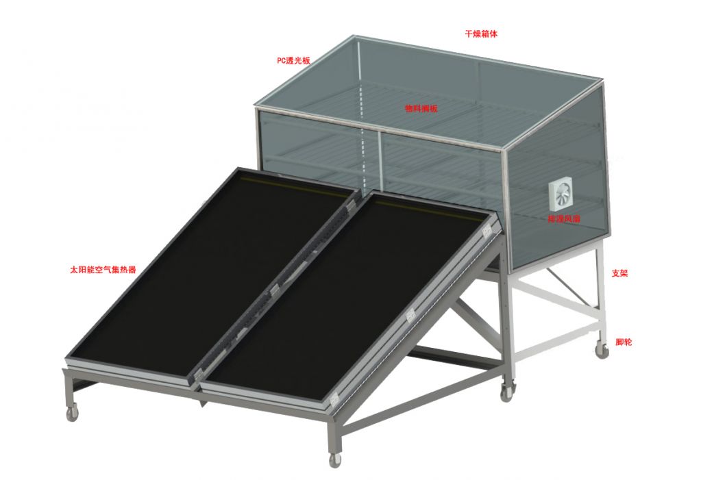 Sinoht Brand Mini Movable Homeuse Solar drying system Air Collectors