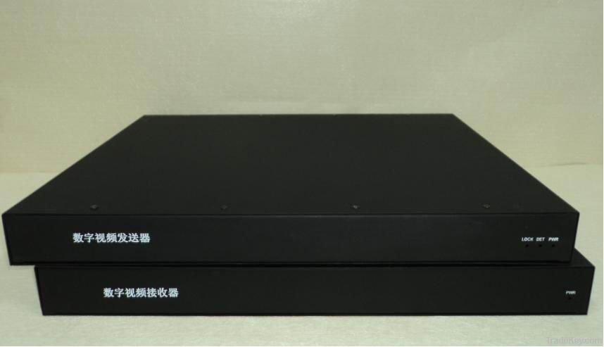 HD-SDI Digital Fiber Optical Transmitter and Receiver