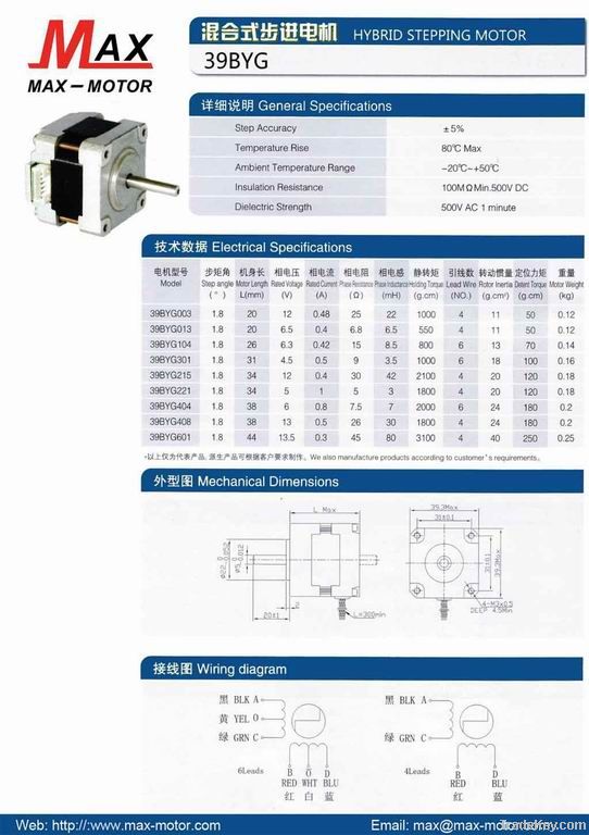 Stepper motor