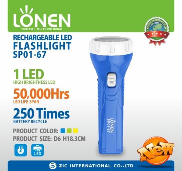 strongest led flashlight