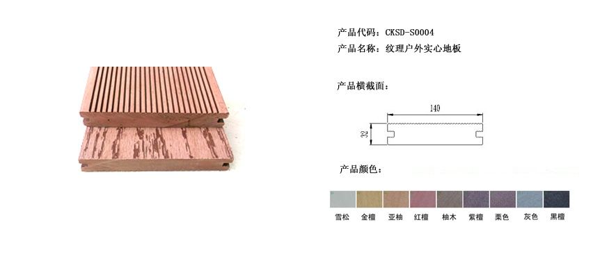 Waterproof WPC Floor Tile Price/WPC Outdoor Decking  