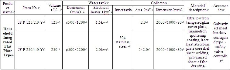 Household flat plate solar water heater