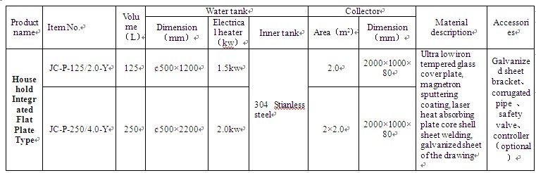 Household flat plate solar water heater