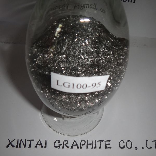 Natural flake graphite-190