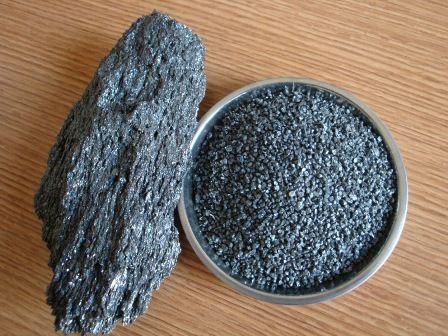  Silicon Carbide For Refractory 