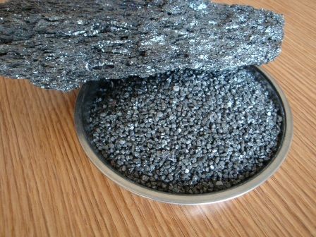  Silicon Carbide For Refractory 