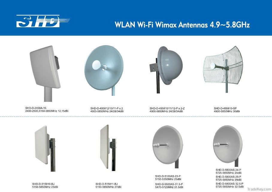 698-960/1710-2700MHz Panel LTE/GSM/CDMA/WCDMA Antenna with 10.5/12dbi