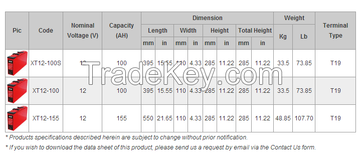 High tempreture XT SERIES VRLA BATTERY