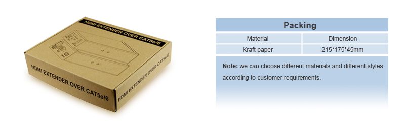 50M Single Cat5e/6 HDMI extender with KVM  HLHC050B