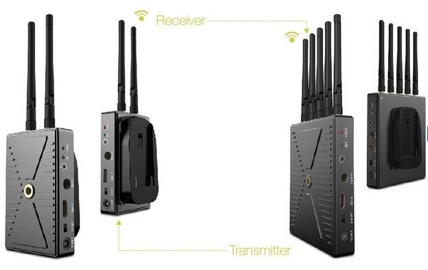 200M wireless video transmission system supporting HDMI &amp; SDI