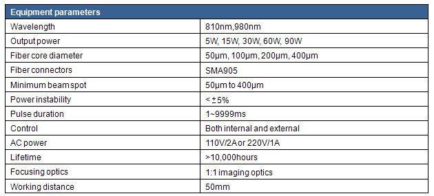 Pcb Laser Soldering Machinery