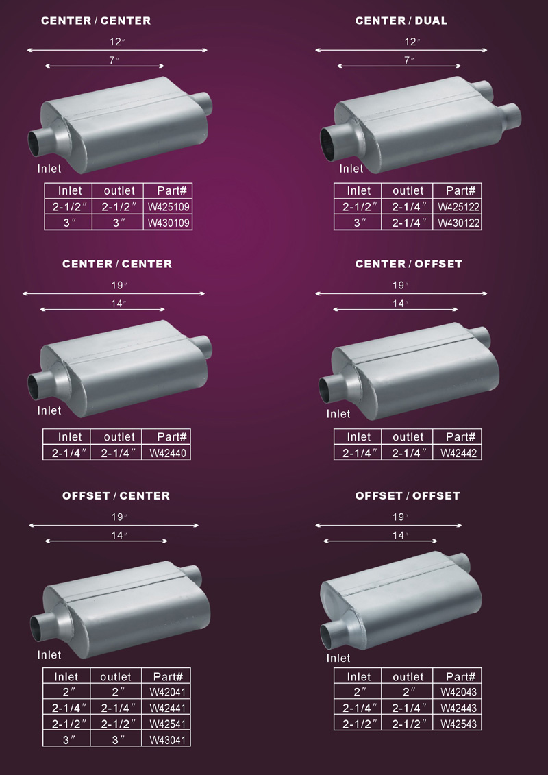 Aluminized steel muffler