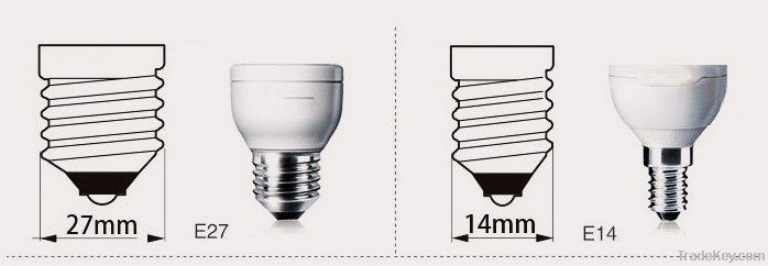 Mini LED Ball Bulb Light