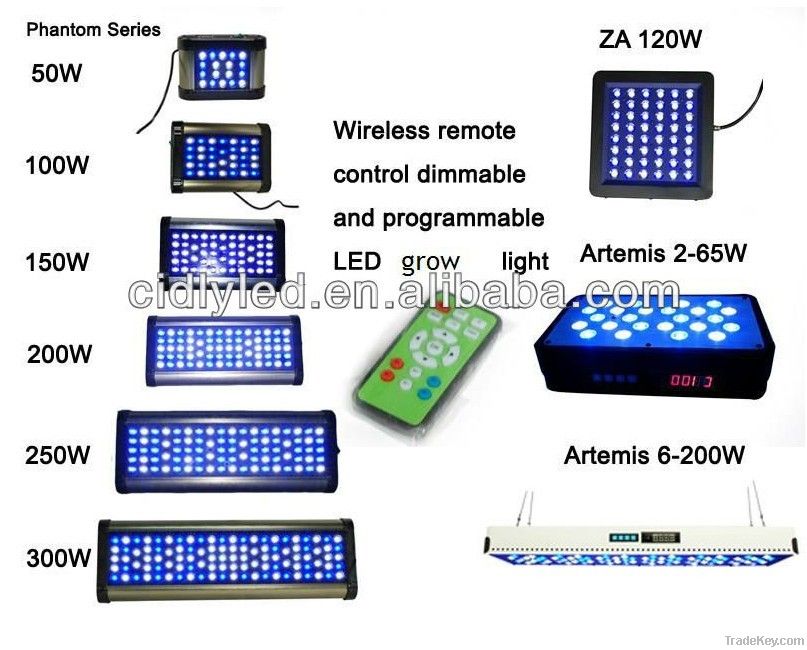 Phantom led grow light