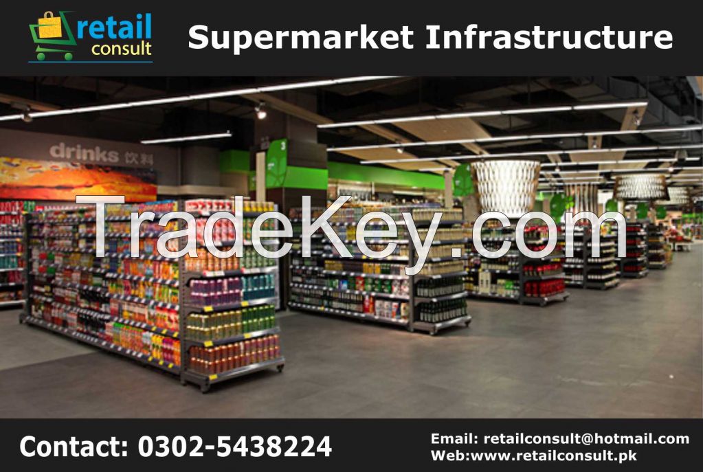 Shopping Cart, Customer trolley, Shopping Basket, Store rack, Display rack, Storage Rack,