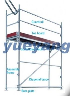 Scaffolding System