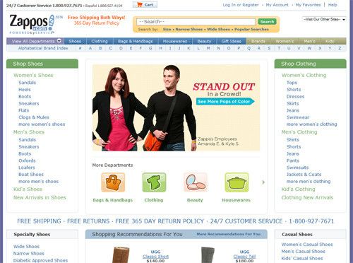 c2c website development, dropship websites for sale