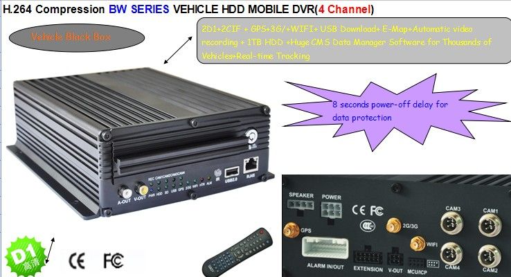 WKP 4CH HDD Vehicle Mobile DVR BW Series Video Surveillance Car Security Products 3G WIFI GPS