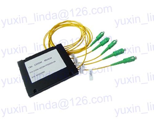 Passive optical fiber CWDM and DWDM Module 