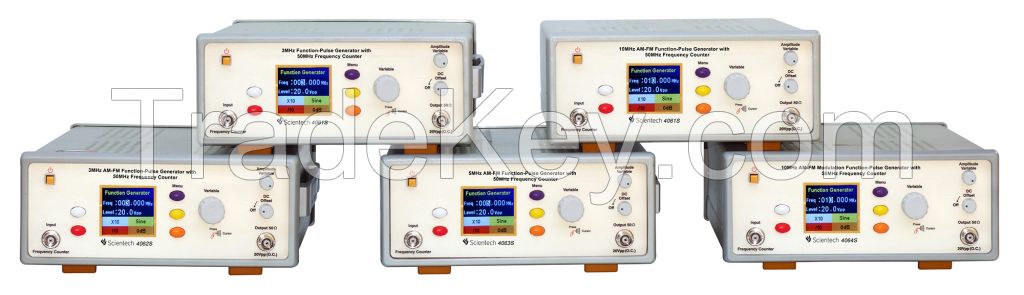 Synthesized Function Generators