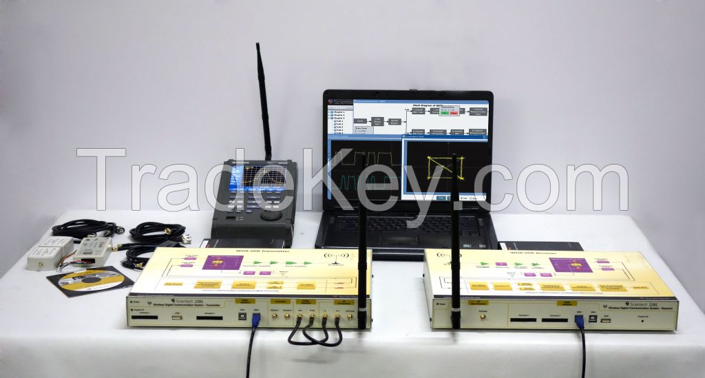 Wireless Digital Communication System