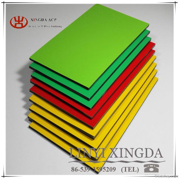 aluminium composite panel price