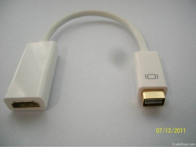 dp to hdmi cables