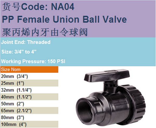 PP Female Union Ball Valve