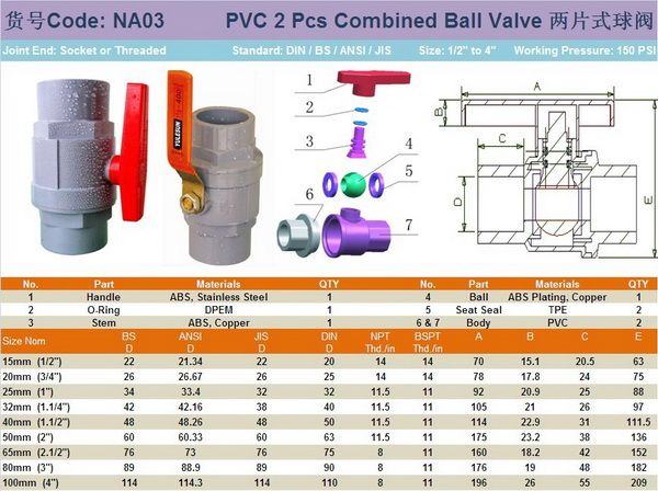 PVC 2 Pcs Combined Ball Valve